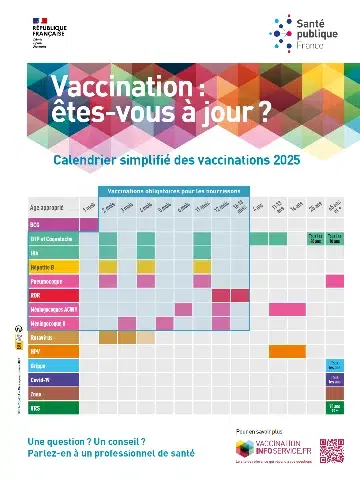 Calendrier vaccinal 2025
